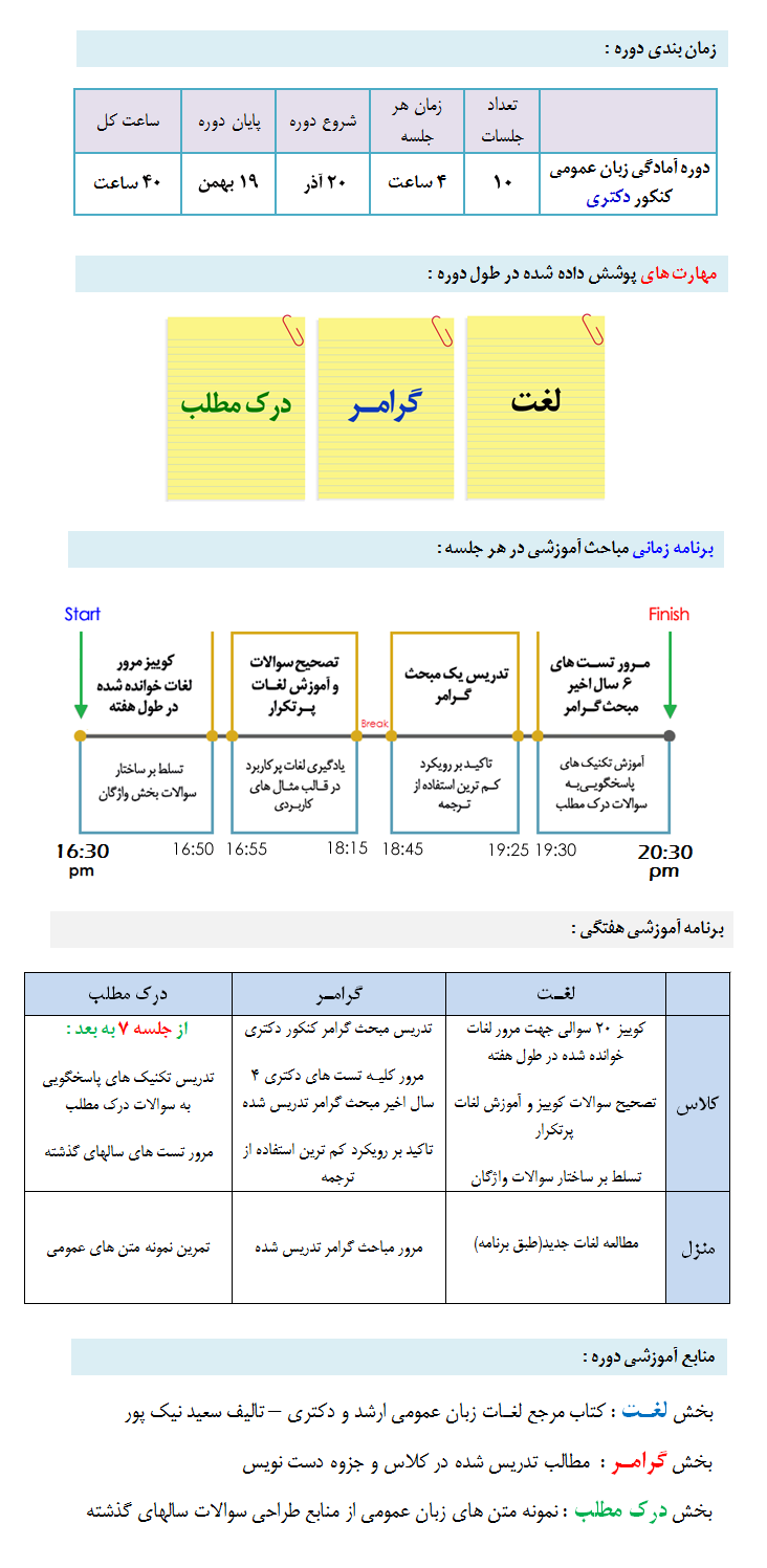 کلاس-زبان-عمومی-دکتری-95-نیک-پور-2