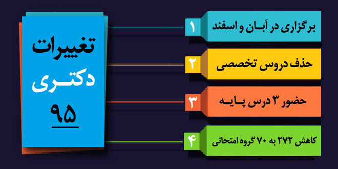 حذف دکتری تخصصی 95
