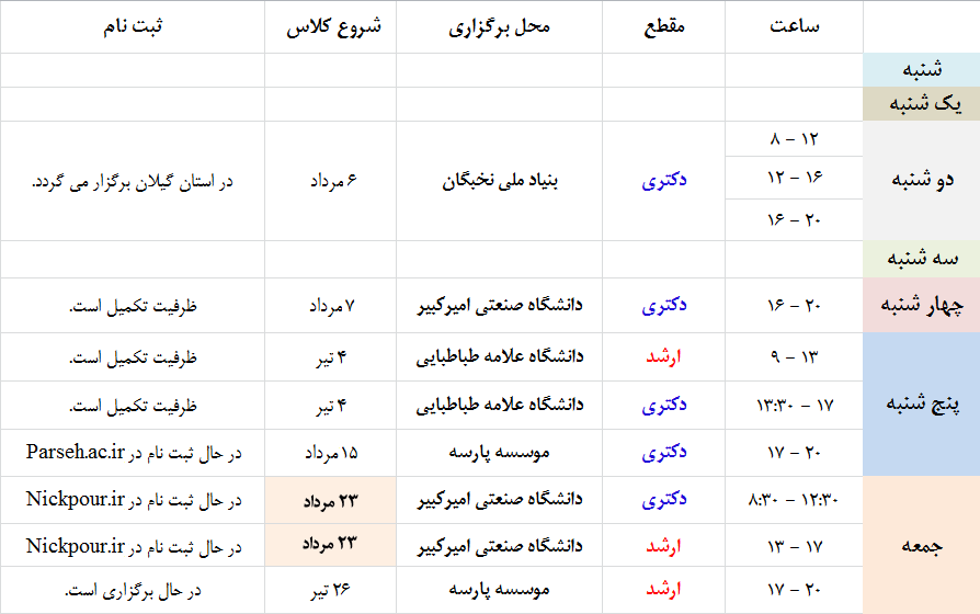 برنامه کلاس زبان عمومی کنکور ارشد و دکتری 95