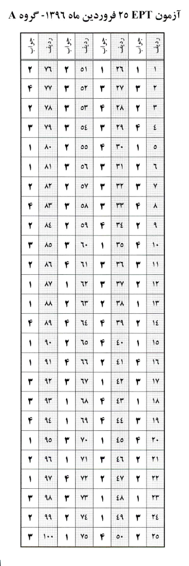 kelid_EPT_960125_001