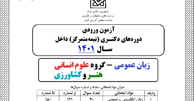 پاسخ تشریحی زبان دکتری ۱۴۰۱ – گروه علوم انسانی و هنر و کشاورزی